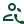 Dukungan 24/7